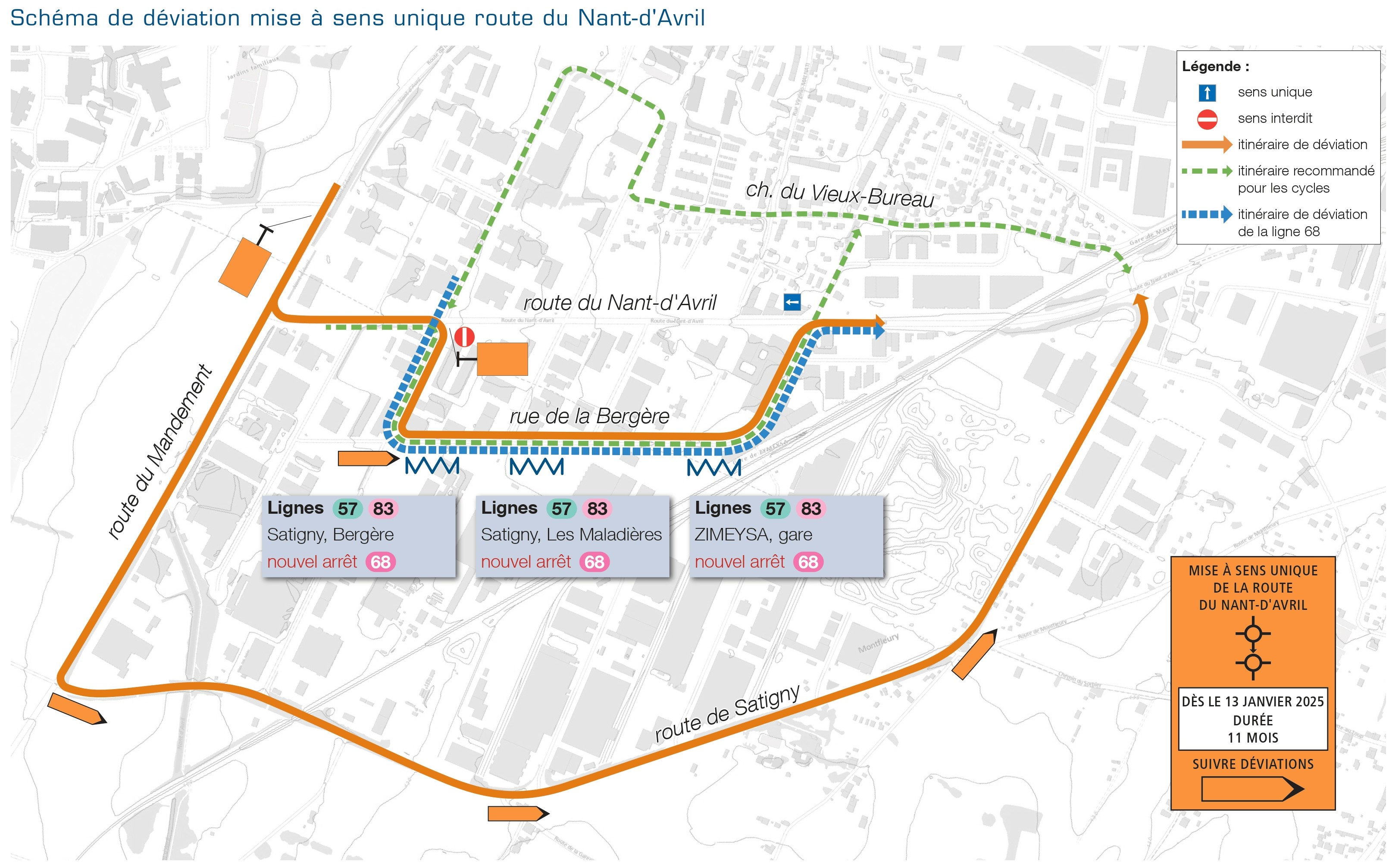 Scéma de déviation à sens unique route du Nant d'Avril