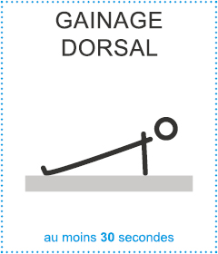 Gainage dorsal