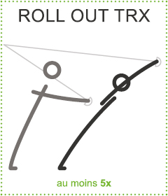 Roll out trx